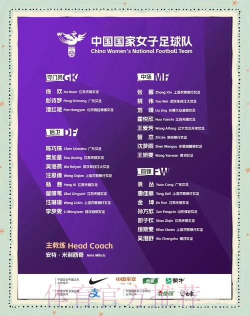 中国女足公布出征东亚杯26人名单