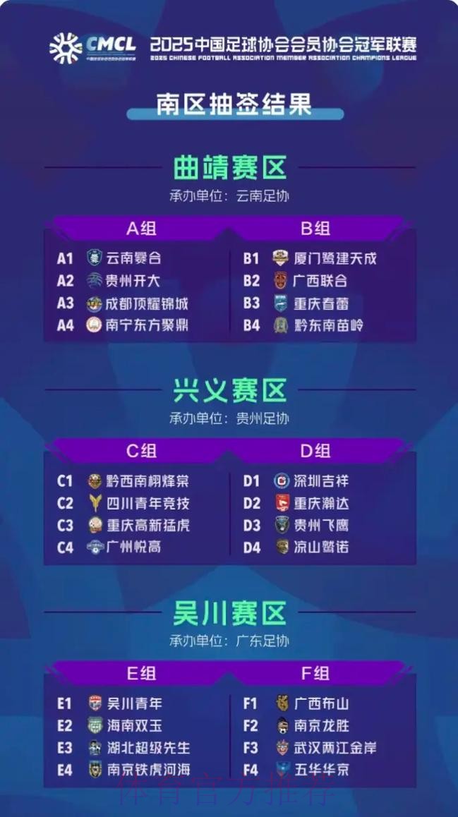 2022全国女子足球乙级联赛抽签结果出炉